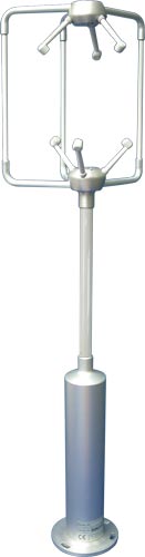 wind anemometer