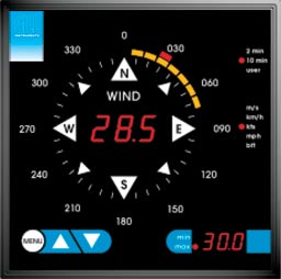 Wind Speed Indicator 