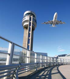 Aviation Meteorology