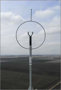 wind speed measurement