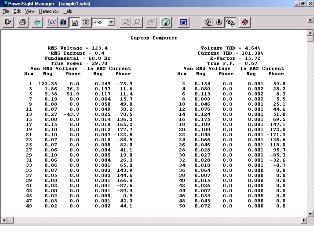 Harmonic Voltage and Current Table