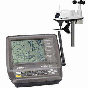Vantage Vue Weather Station