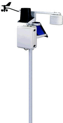 Davis Weather Station
