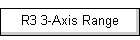 R3 3-Axis Range